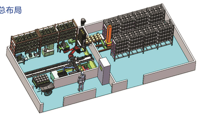 试块自动制作 --三维总布局