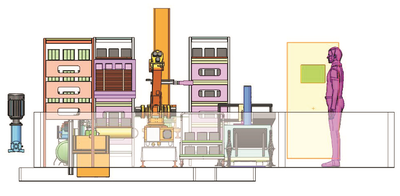 试块自动制作 --左视图总布局